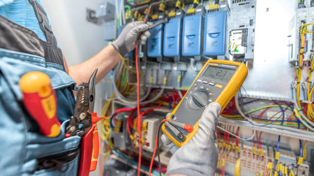 Best Electric Panel Repair  in Avonmore, PA
